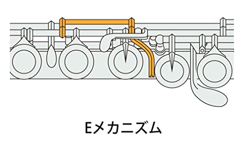 プレスト 4
