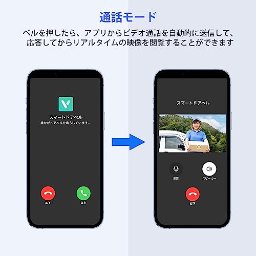 ワイヤレスドアホン 3