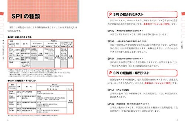 21年 就活spi対策本のおすすめ人気ランキング10選 Mybest 21年 就活spi対策本のおすすめ人気ランキング10選 Mybest