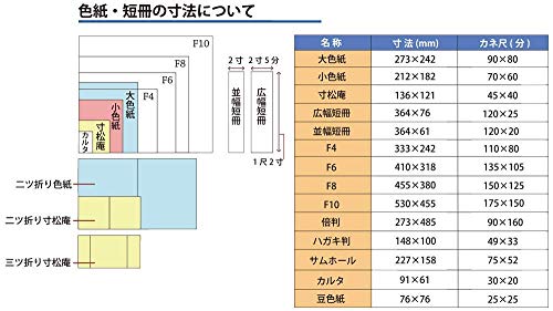 21年 サイン色紙のおすすめ人気ランキング6選 Mybest