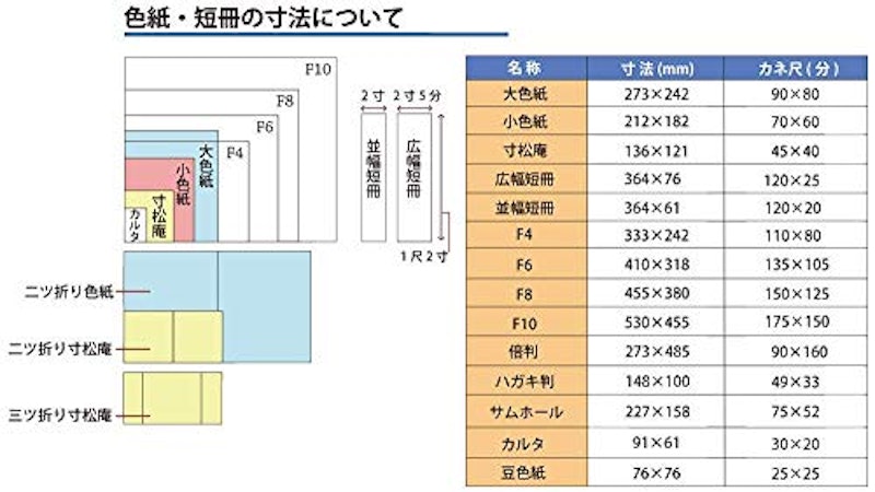 21年 サイン色紙のおすすめ人気ランキング6選 Mybest 21年 サイン色紙のおすすめ人気ランキング6選 Mybest