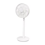 The GreenFan