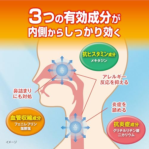 カユノード  5