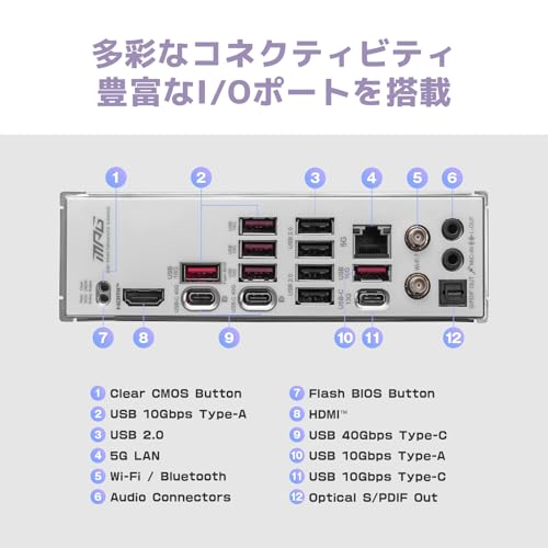 ATXマザーボード 7