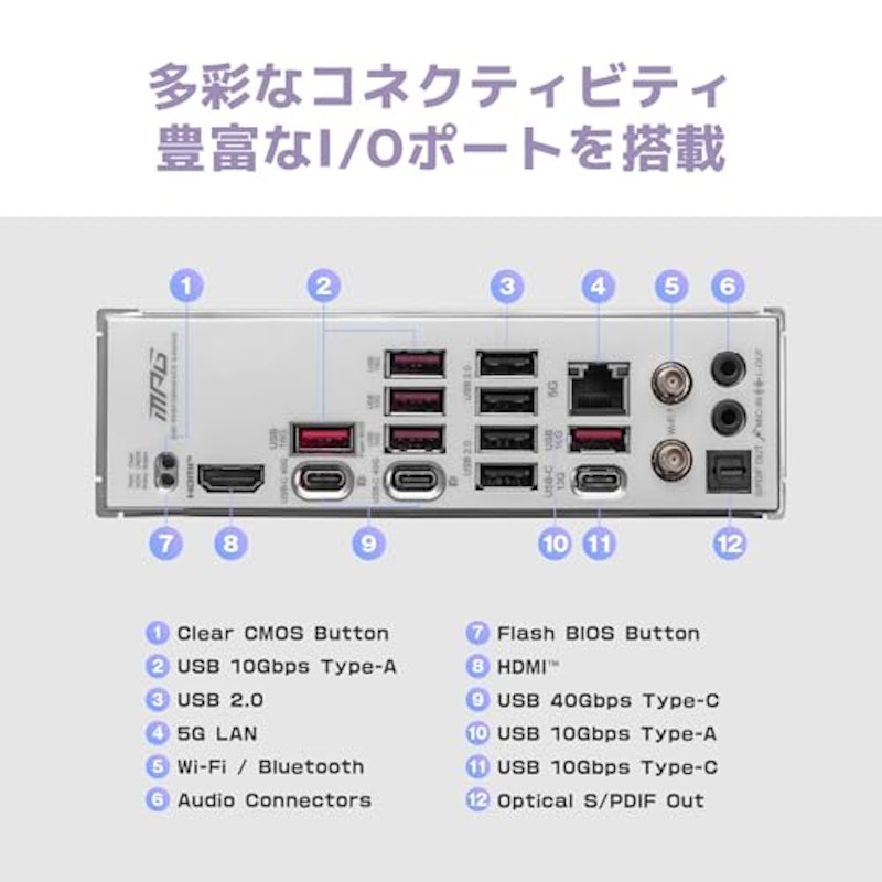 ATXマザーボード 7
