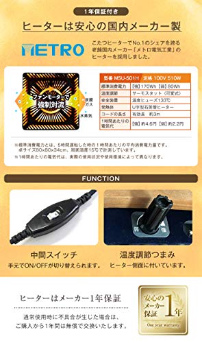 こたつ 2点セット 3