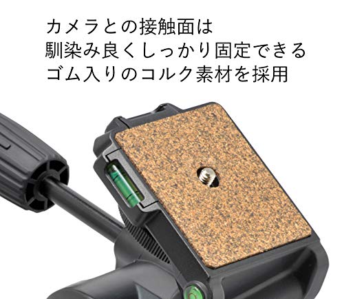 SH-806N 4