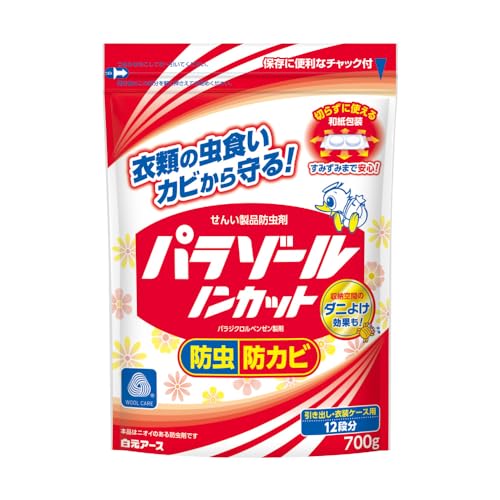パラゾール ノンカット 1