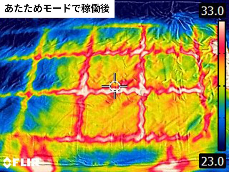 マルチ 6