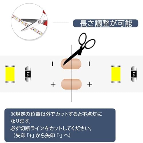LEDテープライト 4