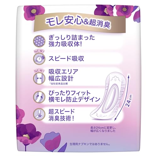 うすさら安心 2