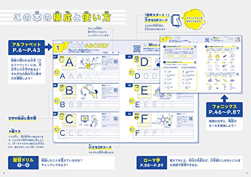 小学英語 きれいな発音・書き方ドリル1 3