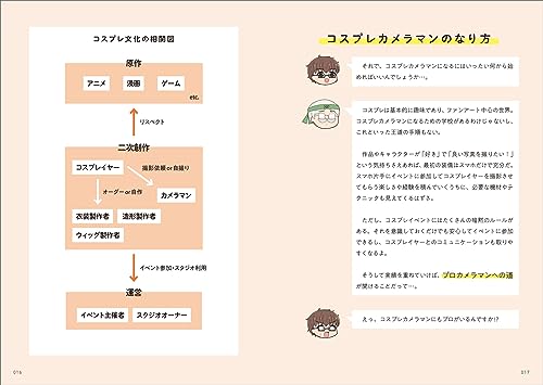撮影依頼が止まらない！コスプレカメラマン超入門 5