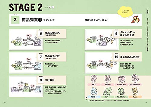 Let's Start! 新しい日商簿記3級 テキスト＆問題集 2020年度版 6