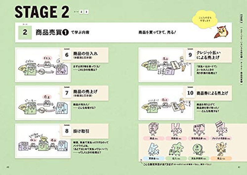 Let's Start! 新しい日商簿記3級 テキスト&問題集 2020年度版 6