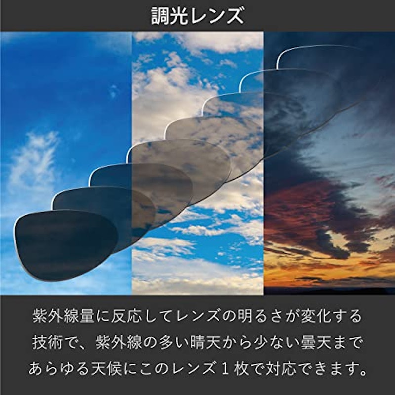 LUNA 調光レンズモデル 3