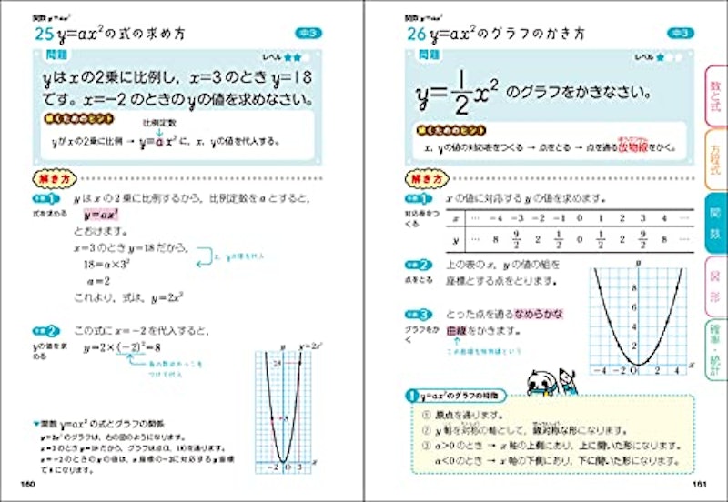 中学数学の解き方をひとつひとつわかりやすく。改訂版 5