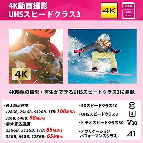 SDXCカード 3