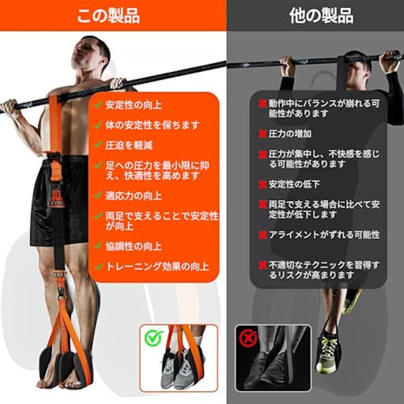 懸垂補助トレーニングチューブ 4