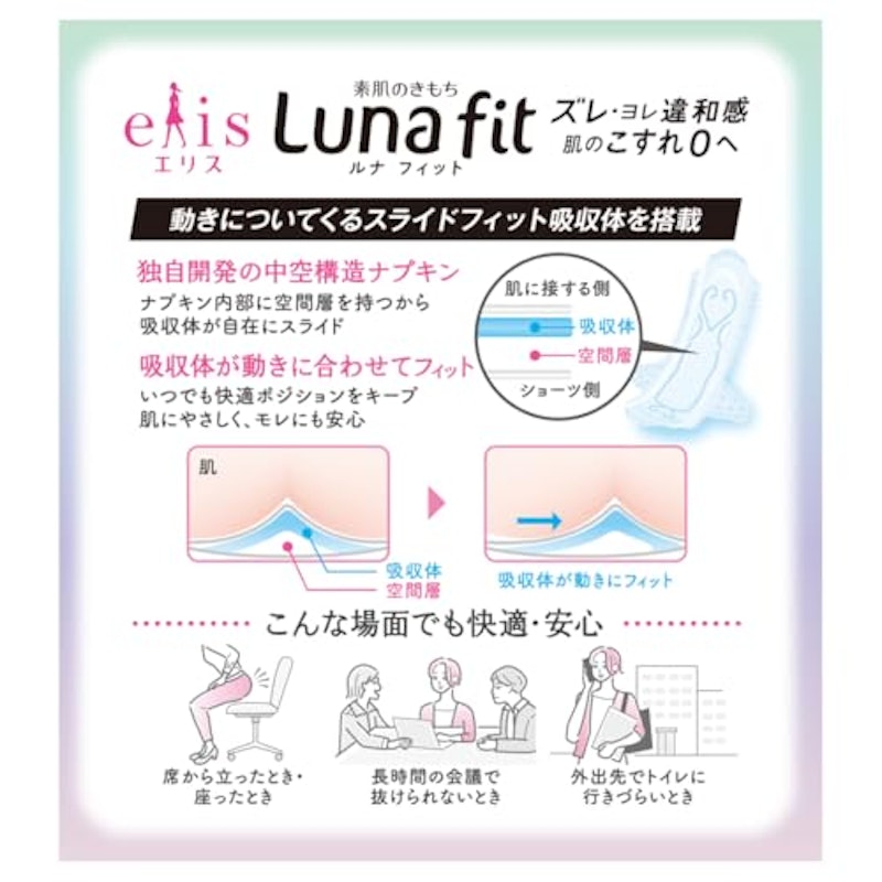 ルナフィット超スリム 羽つき 32.5cm 2