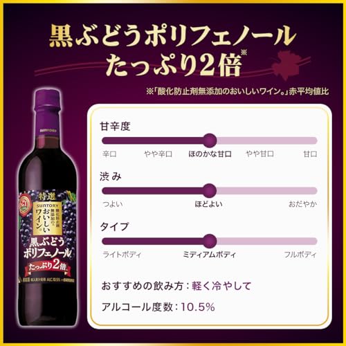 黒ぶどうポリフェノール 6