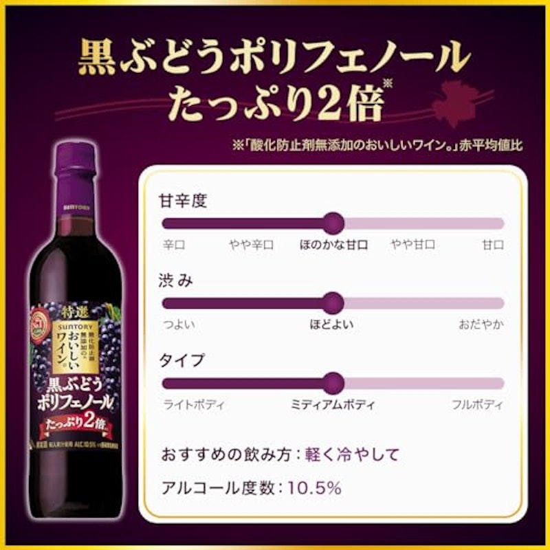 黒ぶどうポリフェノール 6