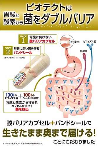 ビオテクト 4