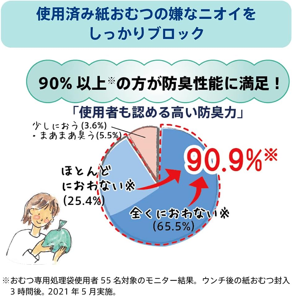 ウンチも臭わないおむつ袋  4