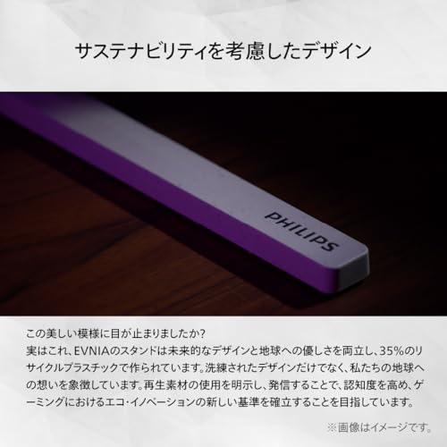 WQHD ゲーミングモニター 14