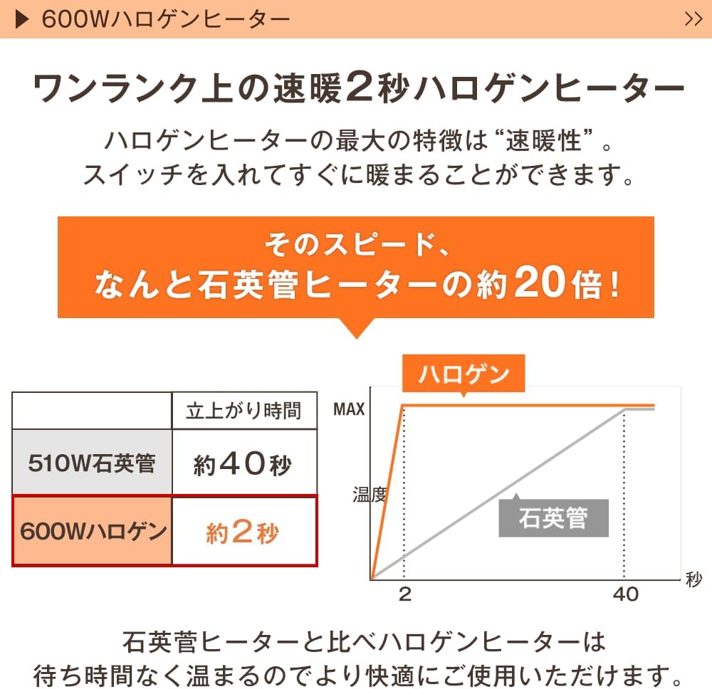 こたつテーブル 4
