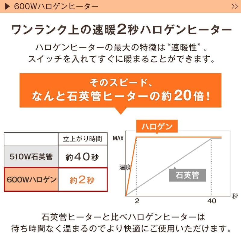 こたつテーブル 4