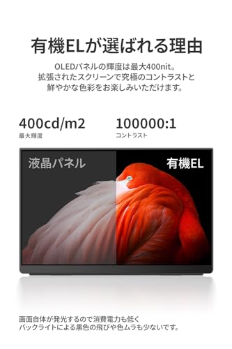 モバイルモニター 3