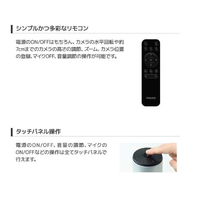 スマートミーティングカメラ&スピーカー 7