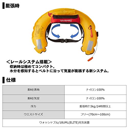 コンパクトライフジャケット 3