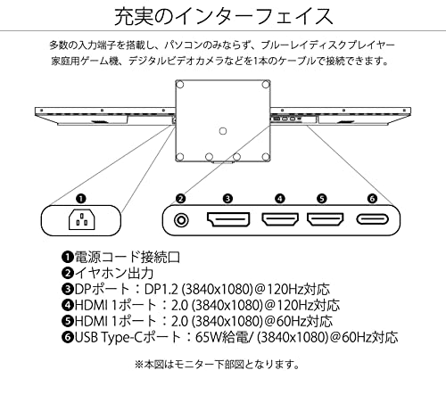 液晶ディスプレイ 6