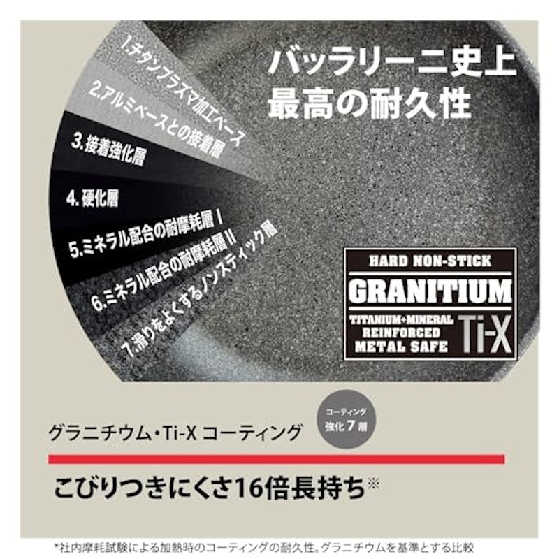 サリーナ 4
