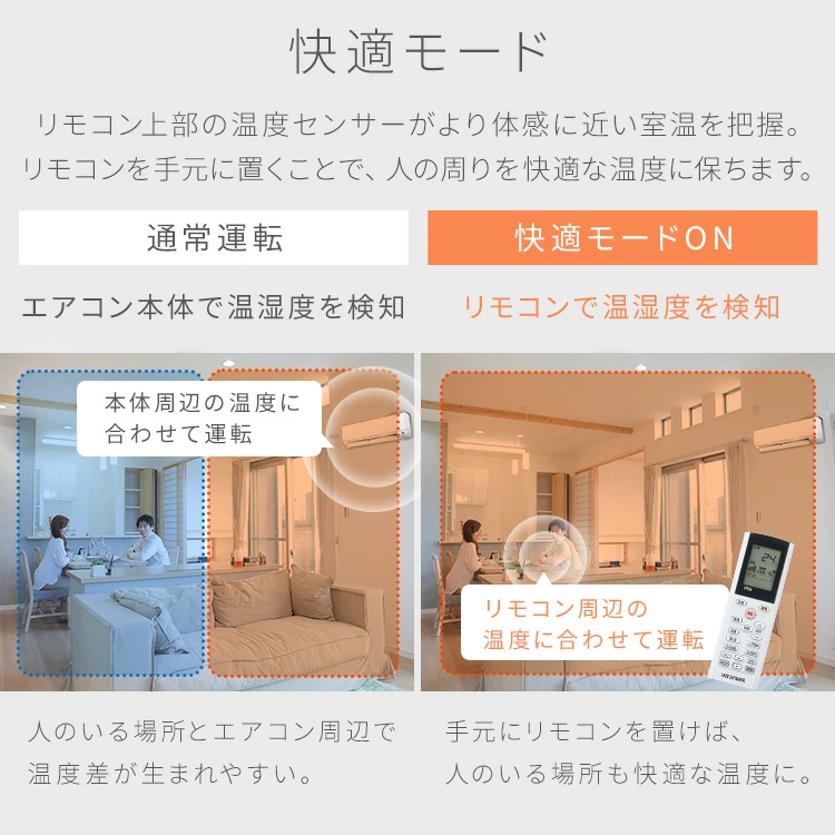 ルームエアコン 6