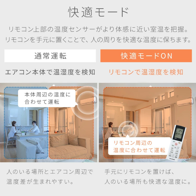 ルームエアコン 6
