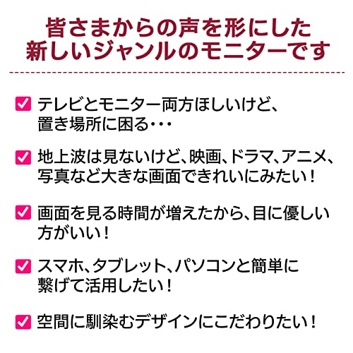 スマートモニター 2