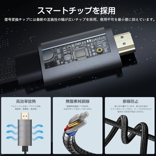 HDMI変換ケーブル 5