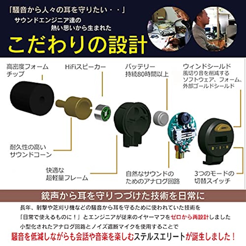 Stealth Elite 7