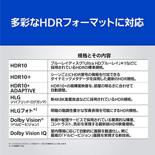  49V型4K液晶テレビ 8