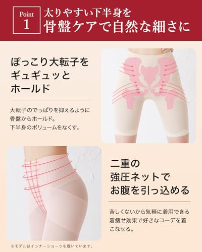 リングアウト 骨盤ガードル 4