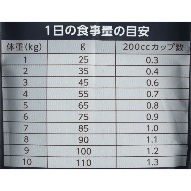 穀物フリー アダルト 5