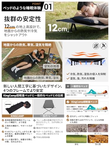 コット折りたたみベッド 2