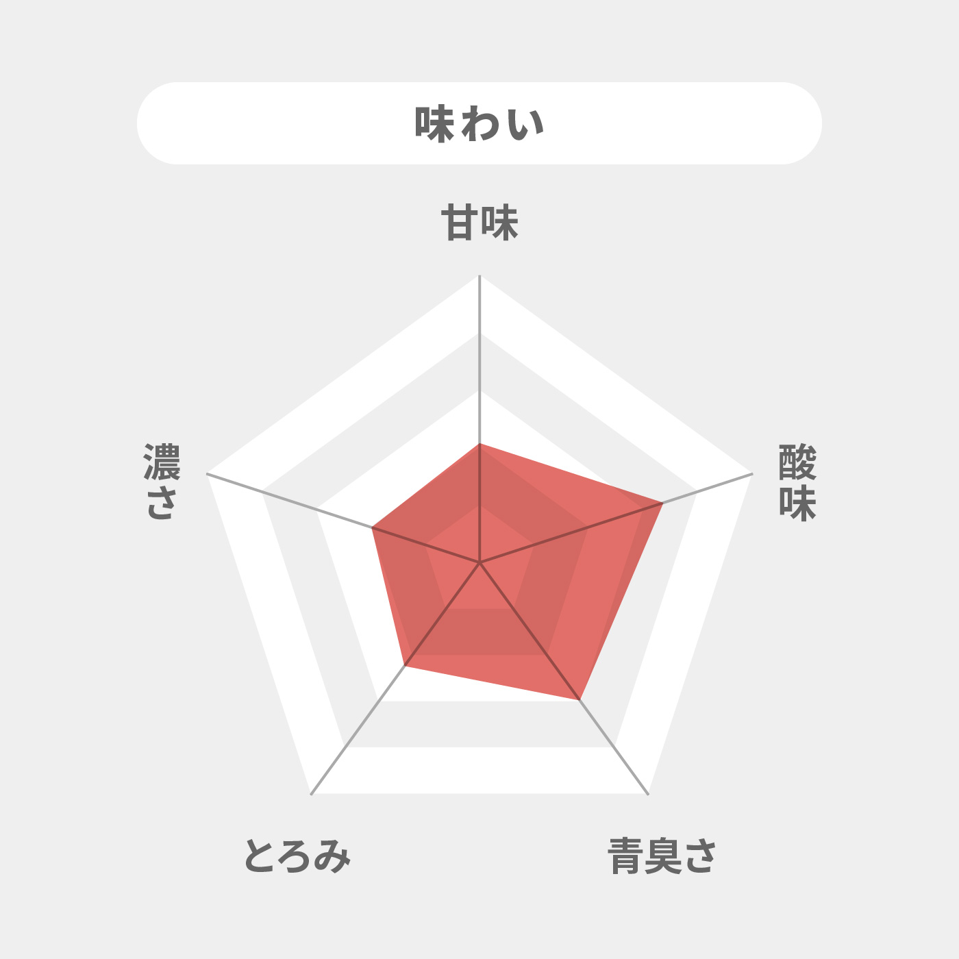 ふくしま産トマトジュース食塩無添加 5