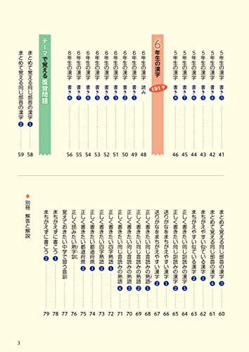 小学全漢字の総復習 3