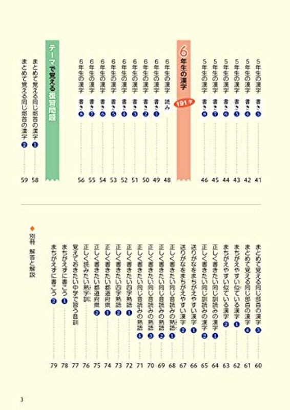 小学全漢字の総復習 3