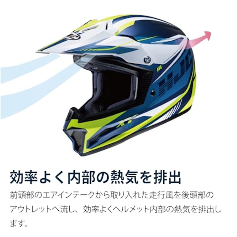 ヘルメット 2