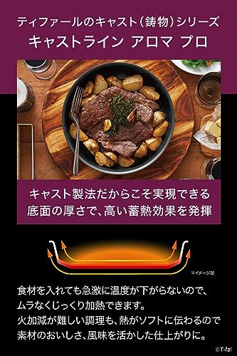取っ手のとれる 3